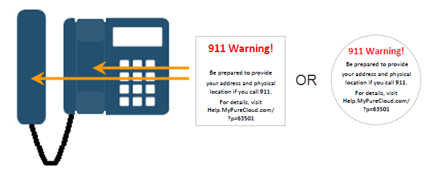 Warning labels for phones should be affixed to both the handset and base if possible.