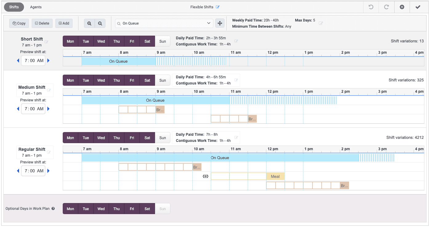 Displays the break and meal rules in a shift.