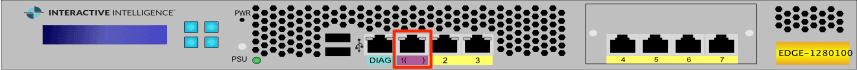Figure shows WAN port on back panel of Edge Standard