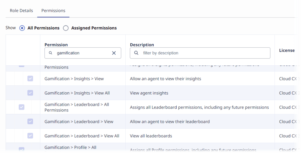 Gamification permissions
