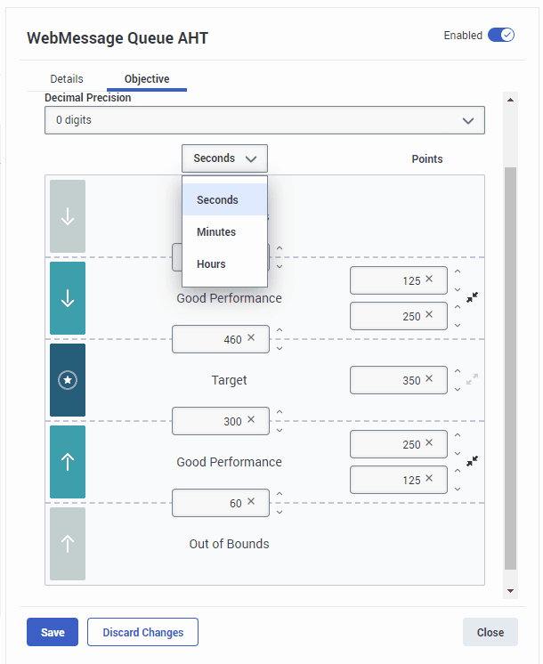 New metric objective