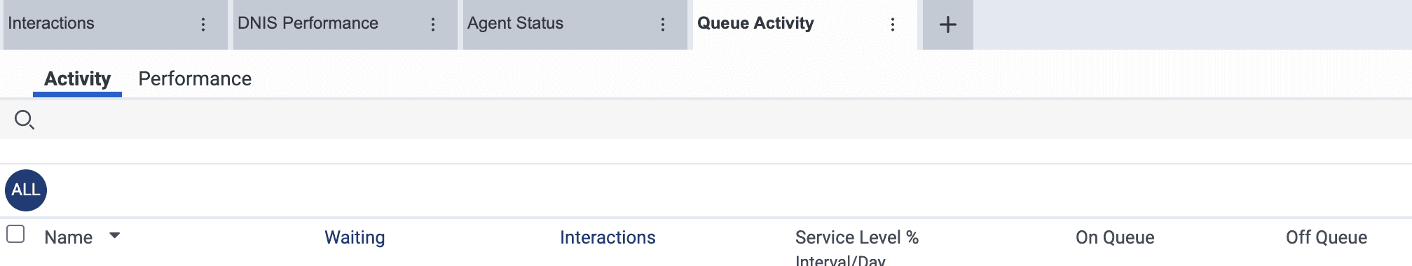 You can have 20 open tabs