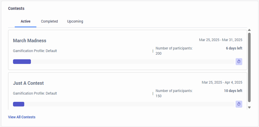 Supervisor overview contest widget