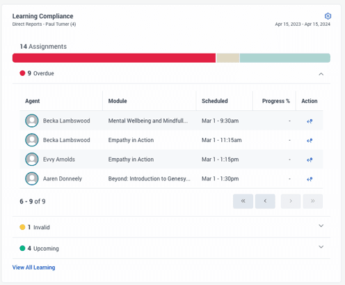 Learning compliance widget