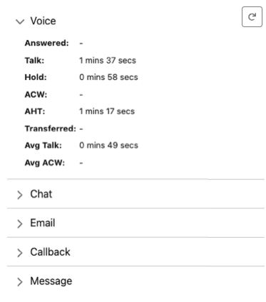 This image is a screenshot of the agent performance stats in a full layout.