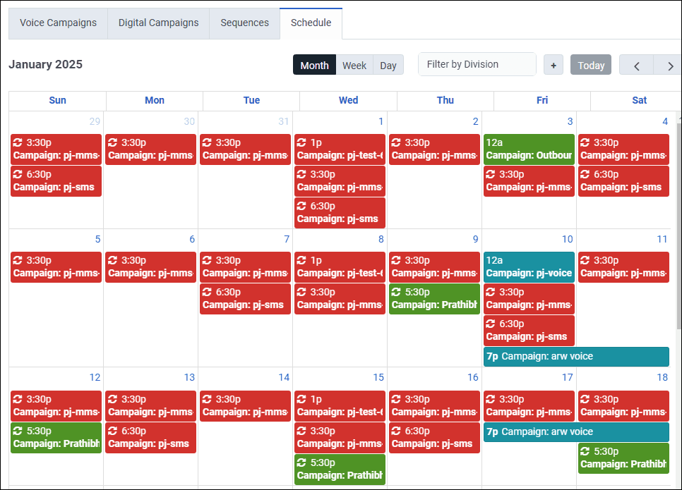 Figure shows Schedule by month and includes recurring campaigns
