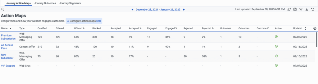 Screenshot showing Action map analytics