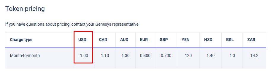 AI token pricing example US