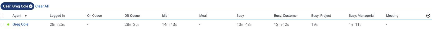 Click to enlarge. View secondary status in column header