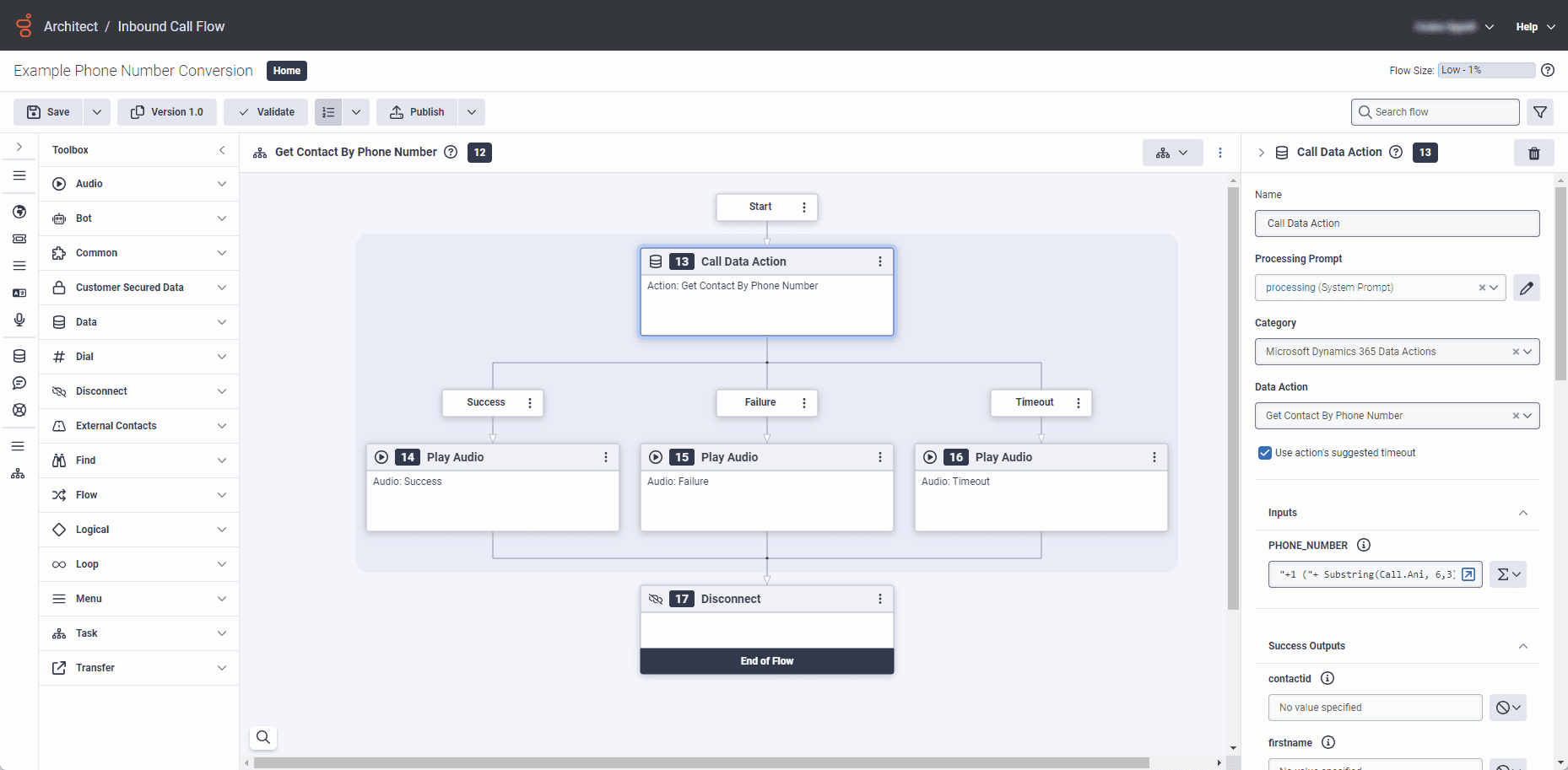 Click to enlarge. Example call flow for converting phone number in Architect