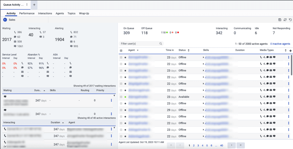 Click to enlarge. Queues Activity Detail view
