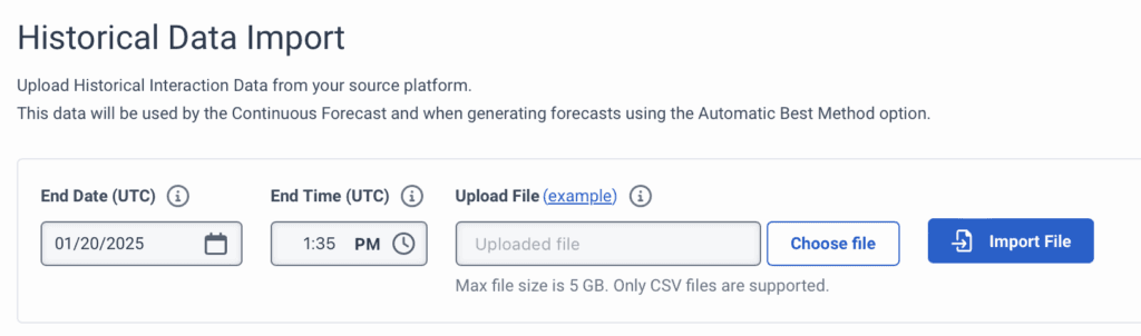 Click to enlarge. Download the sample historical data file