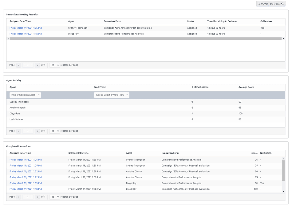 Click to enlarge. Quality evaluator dashboard.