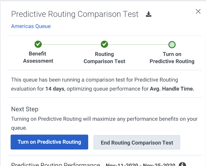 Click to enlarge. The top of the Predictive Routing Comparison Test pane from the queue name to the Turn on Predictive Routing and End Routing Comparison Test buttons.