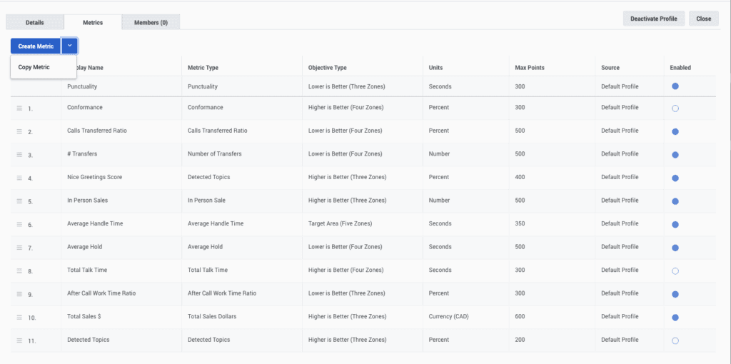 Click to enlarge. The Create Metric option