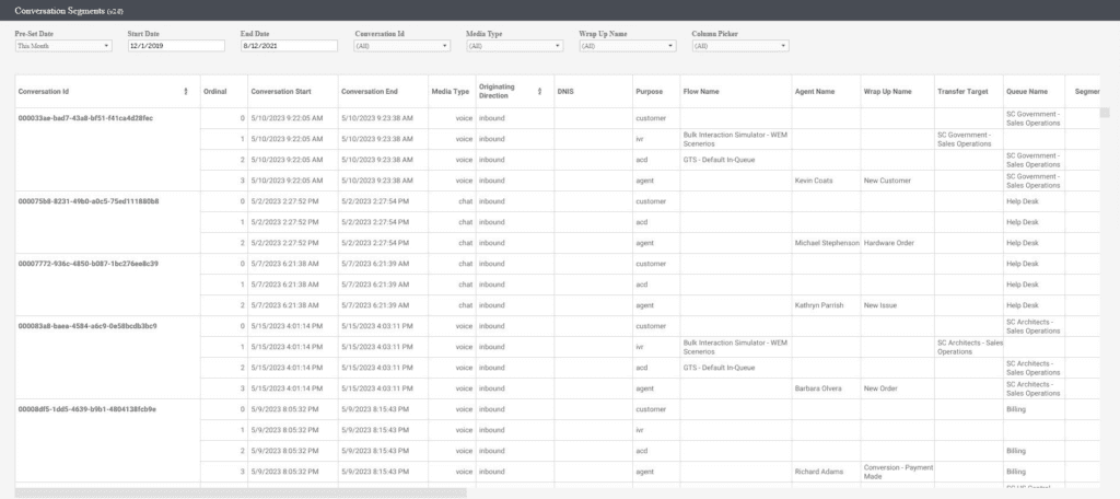Click to enlarge. Analytics Add-on (A3S) historical analytics reports - Conversation Segments Report