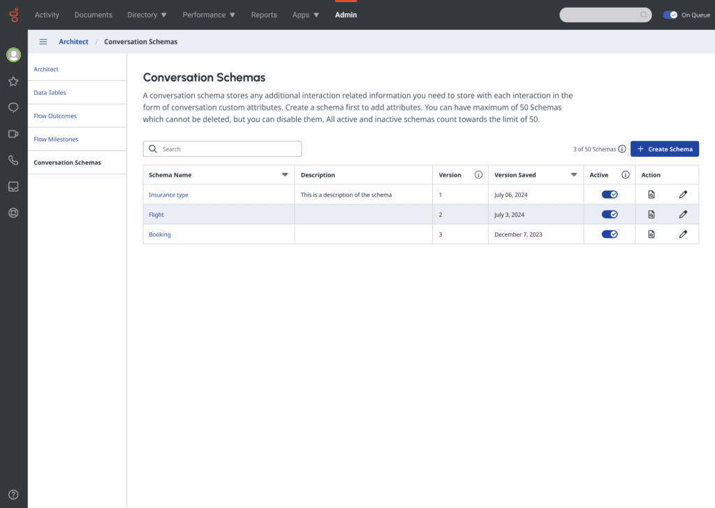 Click to enlarge. Conversation Schemas (list)