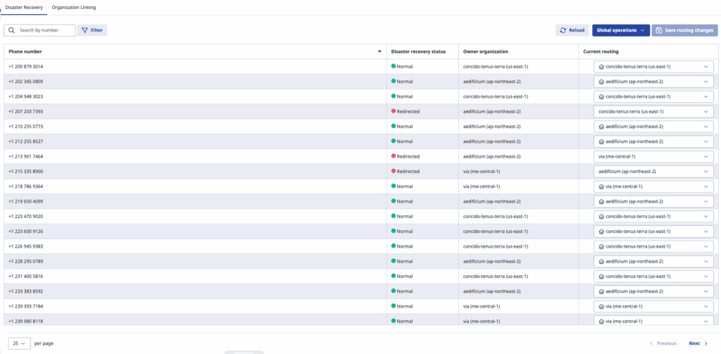 Click to enlarge. Disaster recovery