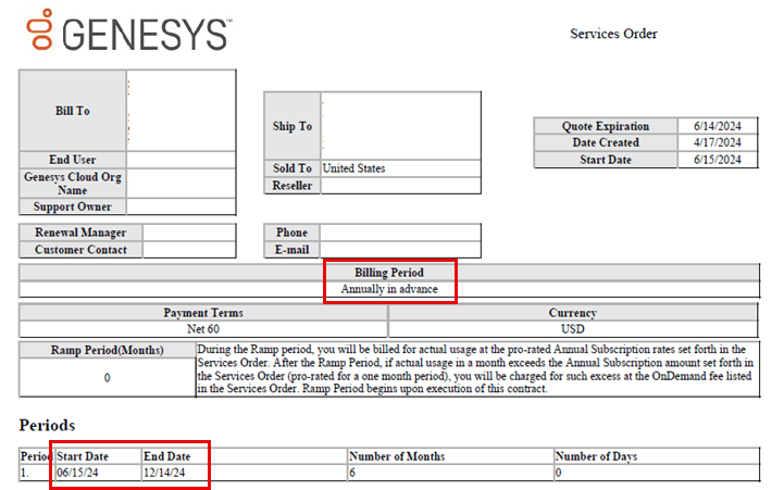Click to enlarge. Understand your subscription term example